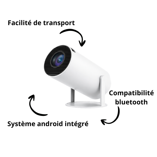 Le mini HD I Compact et efficace - image 3